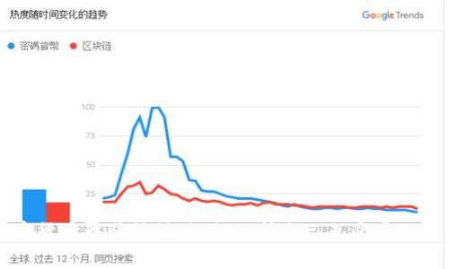 悉尼加密货币诈骗法律：如何保护自己免受虚假投资陷阱