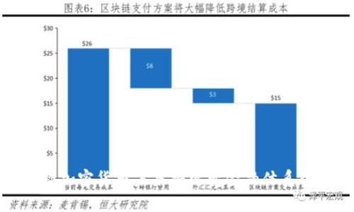 高盛称加密货币未来将改变金融体系的面貌